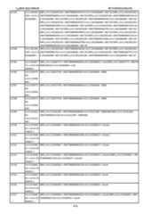 Figure imgf000477_0001