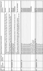 Figure imgf000151_0001