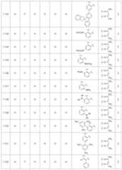 Figure 112008007380088-pat00196