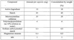 Figure imgf000033_0001