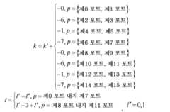 Figure 112017107100595-pct00039