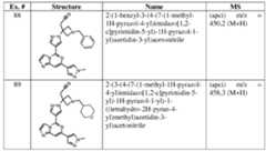 Figure imgf000139_0001