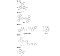 Figure JPOXMLDOC01-appb-C000064