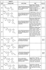 Figure imgf000192_0001