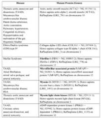 Figure imgf000055_0001