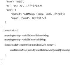 Figure BDA0002855872430000111