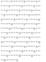 Figure TW201943729A_D0487