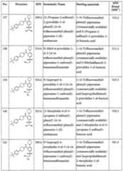 Figure imgf000115_0001