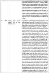 Figure imgf000073_0001