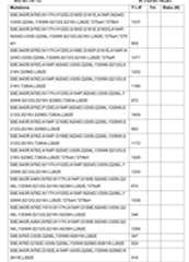 Figure imgf000135_0001