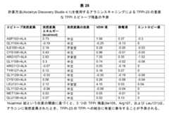 Figure 2024054266000030