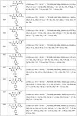 Figure BDA0002677921790000251