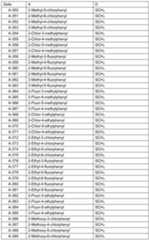 Figure imgf000077_0001