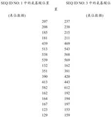 Figure BDA0002785795260001781