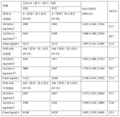 Figure 814607DEST_PATH_IMAGE017