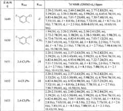 Figure A20058002669607292