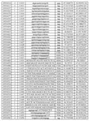 Figure imgf000419_0001