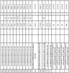 Figure imgf000351_0001