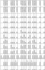 Figure imgf000232_0001