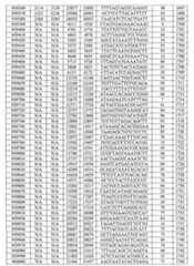 Figure 108131991-A0202-12-0151-825