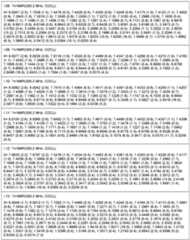 Figure imgf000092_0001