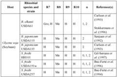 Figure imgf000139_0002
