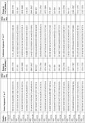 Figure imgf000215_0001