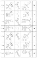 Figure 0007402800000134