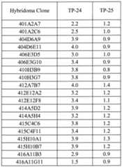 Figure imgf000088_0002