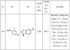 Figure imgf000235_0001