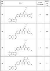 Figure BDA0003145918540001051