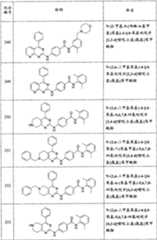 Figure A20088001566001511