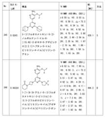 Figure 2023011775000353