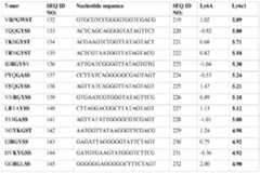 Figure imgf000072_0002