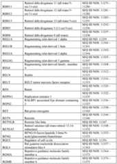 Figure imgf000408_0001