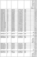 Figure imgf000032_0001