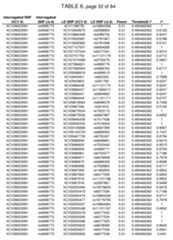 Figure imgf000327_0001