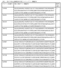 Figure 2023526774000003