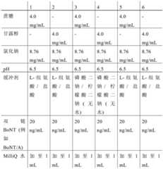 Figure BDA0000721075630000271