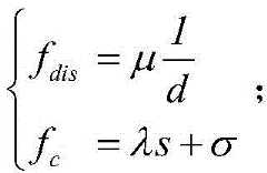 Figure BDA0002662644340000053