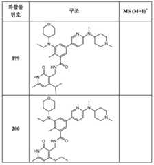 Figure 112019102334849-pat00070