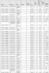 Figure imgf000579_0001