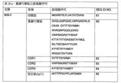 Figure 111129989-A0202-12-0092-13