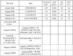 Figure BDA0001754887410000091