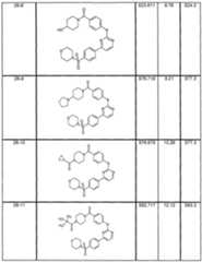 Figure imgf000162_0001