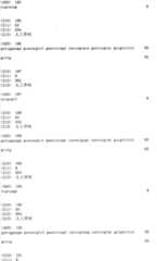 Figure ISA00000293336600331