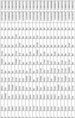 Figure imgf000268_0001