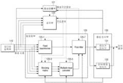 Figure R1020150146422