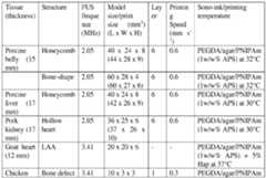 Figure imgf000029_0001