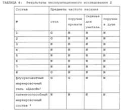 Figure 00000019